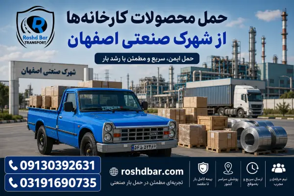 حمل محصولات کارخانهها از شهرک صنعتی اصفهان رشد بار