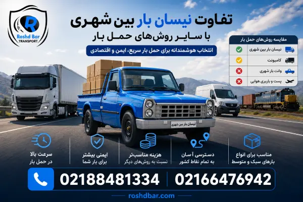 تفاوت نیسان بار بین شهری با سایر روشهای حمل بار رشد بار